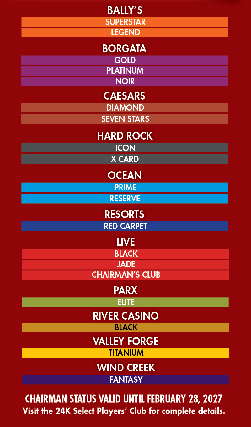 Tier Match To Chairman's Club Card