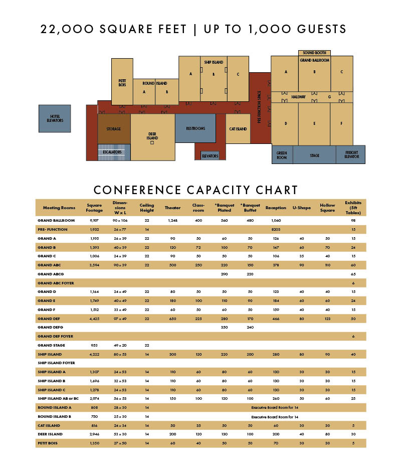 SalesSheet