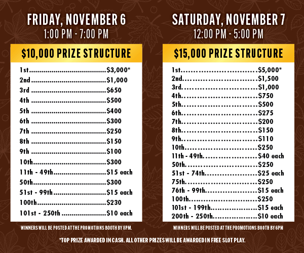 $25,000 Turkey Trot Slot Tournament